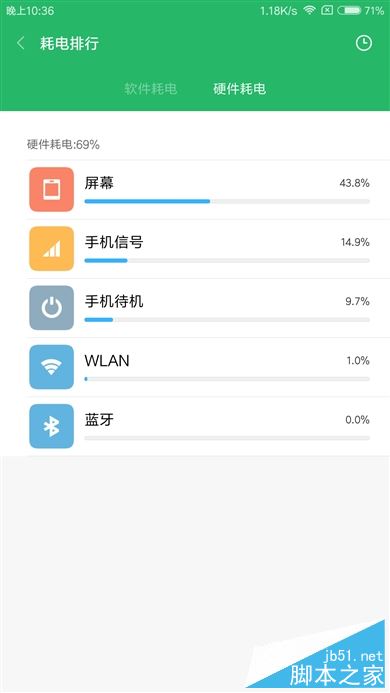 小米Max 2值不值的买？小米Max2外观/性能/系统/续航/拍照全面深度评测图解