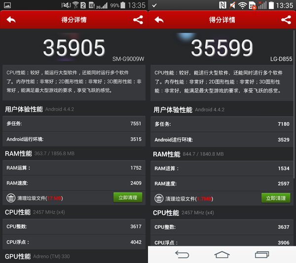 三星S5对决LG G3 韩系争霸应该选谁?
