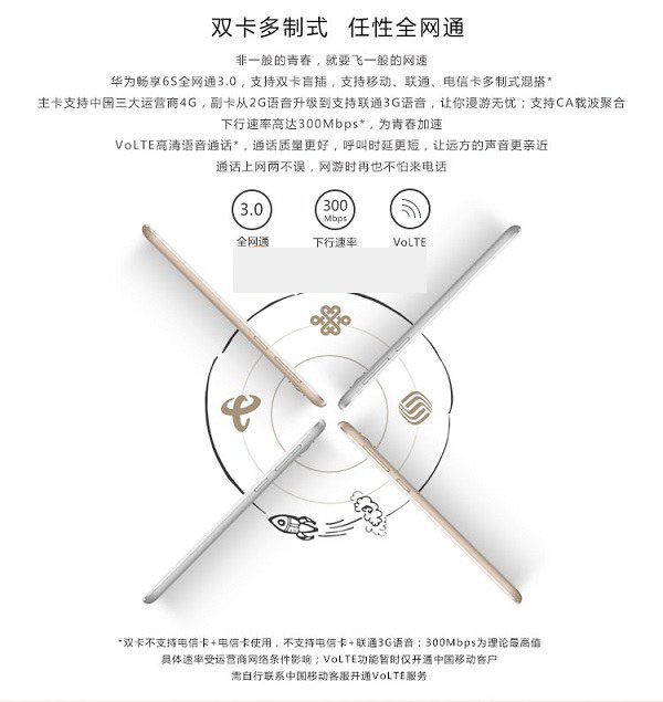 华为畅享6S怎么插卡/装卡?华为畅享6S SIM卡安装教程