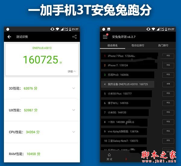 小米6和一加3T哪个值得买？小米6和一加3T外观/性能/拍照全面对比评测