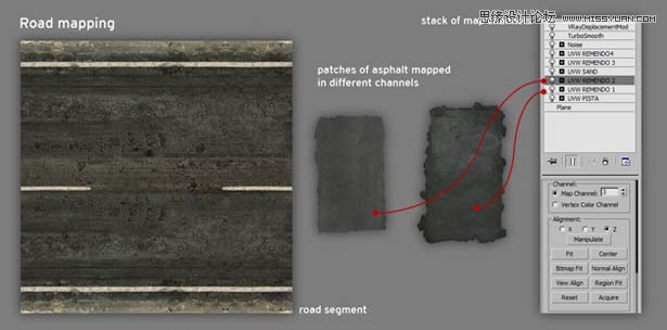 3ds Max制作马路上的破旧汽车教程,破洛洛