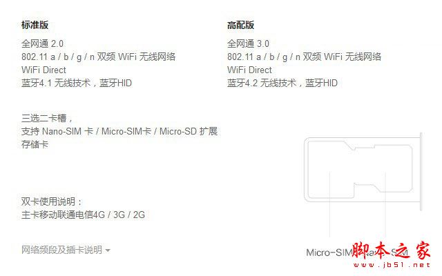 红米4怎么装卡/插卡?红米4手机SIM卡安装方法图文教程