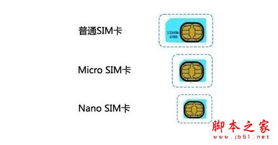 红米4怎么装卡/插卡?红米4手机SIM卡安装方法图文教程