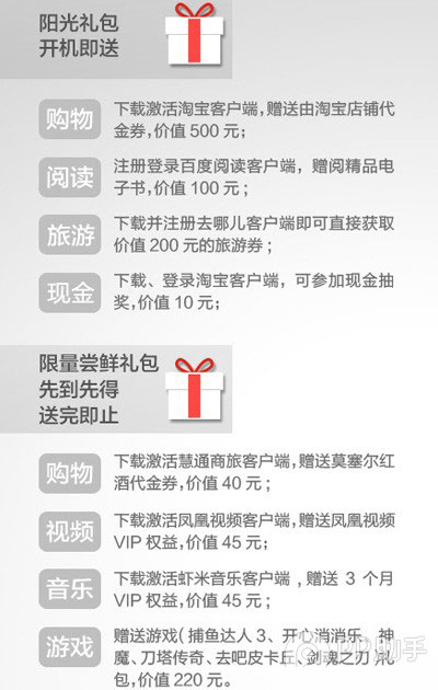 欢呼吧!华为荣耀6用户可获得价值1160块礼包