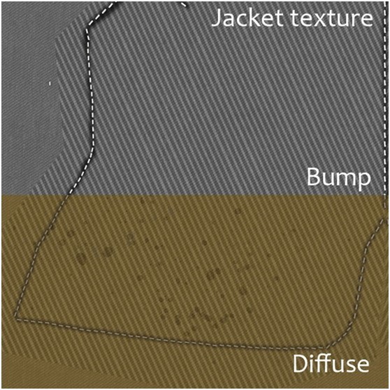 3DsMax打造经典卡通角色