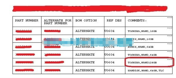 iPhone 6或推128GB版本  闪存清单泄密