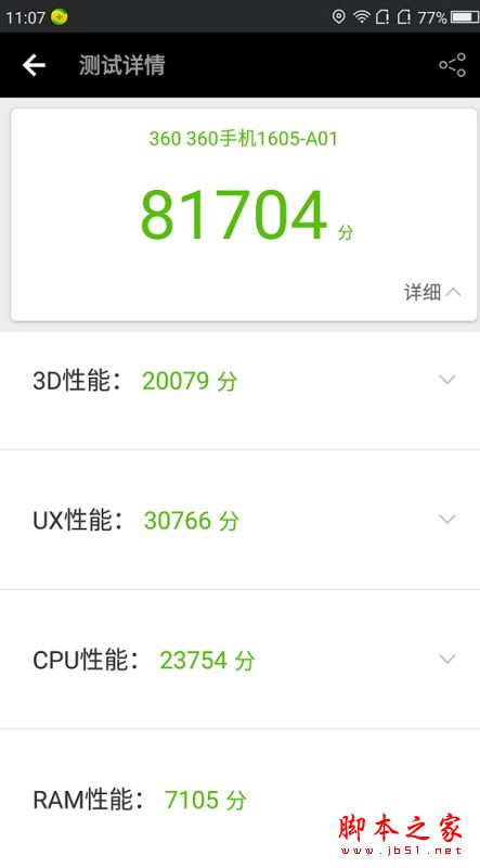 360N5和乐Pro3哪个值得买？乐视Pro3与360手机N5全面区别对比评测图解