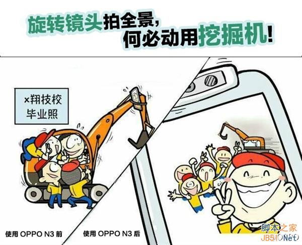 OPPO N3电动旋转摄像头:到底怎么转?