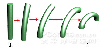 3DS Max 8 动画制作全攻略(1):基础知识 脚本之家 3DSMAX入门教程