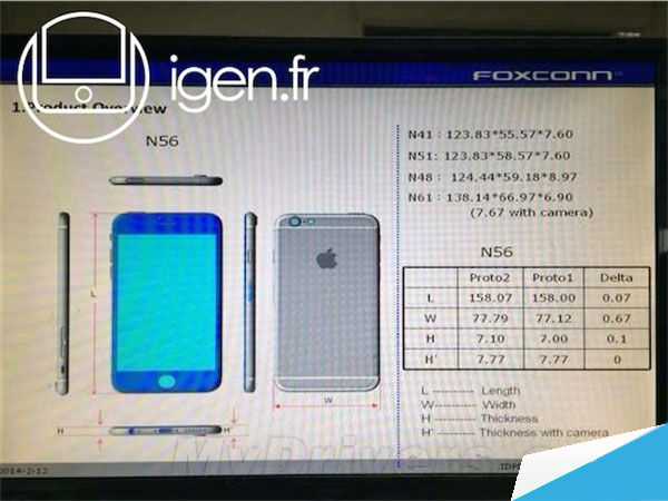 富士康泄露 4.7寸、5.5寸iPhone 6详细规格大曝光 