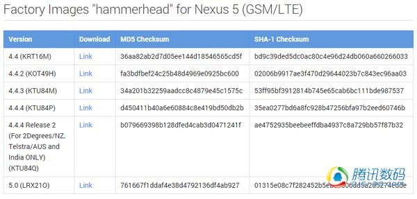 Android 5.0正式版评完全体验:大变革!