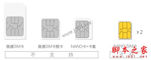 乐Pro 3怎么装手机卡?乐视pro3手机SIM卡安装图文教程