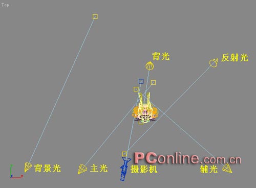 3DS Max场景布光精解 脚本之家 3DSMAX入门教程