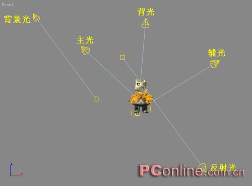 3DS Max场景布光精解 脚本之家 3DSMAX入门教程