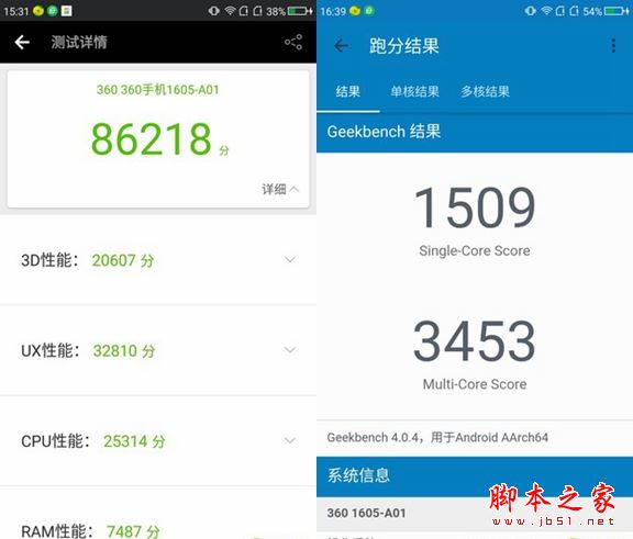 360手机N5和N4S哪个值得买？360手机N5与N4S骁龙版全面区别对比详细评测图解