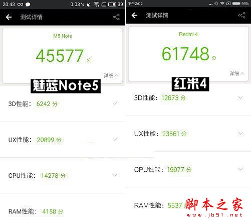 360手机N5和魅蓝Note5性能哪个好？安兔兔跑分对比测试