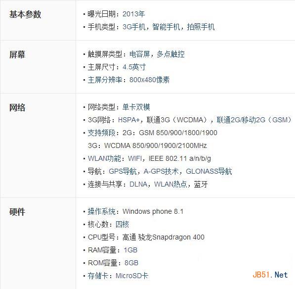 诺基亚lumia 630和930哪个好