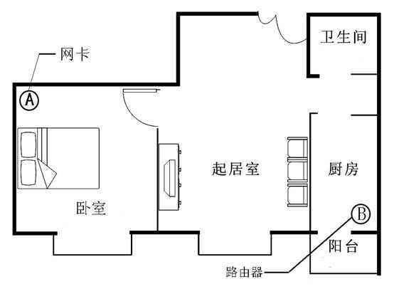 无线组网应用802.11n产品兼容问题分析
