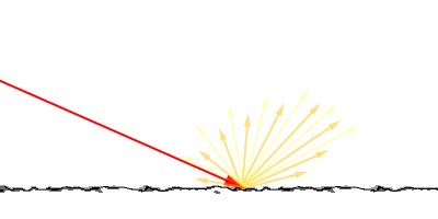 3ds Max 灯光基础 脚本之家 3DSMAX入门教程
