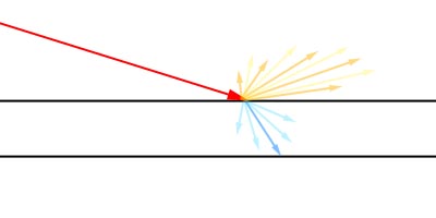 3ds Max 灯光基础 脚本之家 3DSMAX入门教程