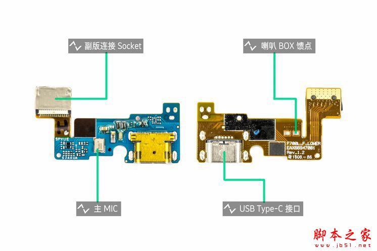 LG G5拆解全过程详细评测图解