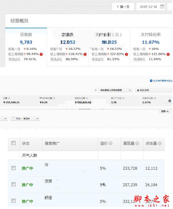 流量秘籍：每天20000+流量我是这样做到的！