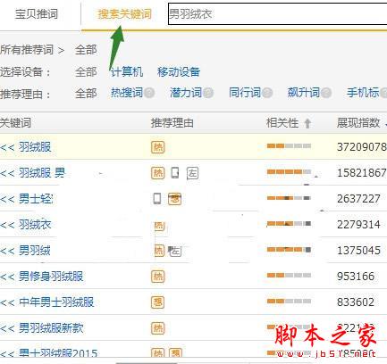 流量秘籍：每天20000+流量我是这样做到的！