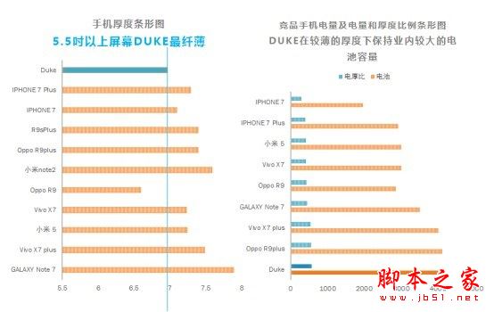 荣耀V9值得买吗？华为荣耀V9手机全面深度详细评测图解