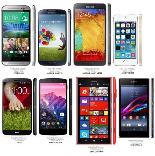双镜头只是噱头?HTC One M8与竞品拍照对比