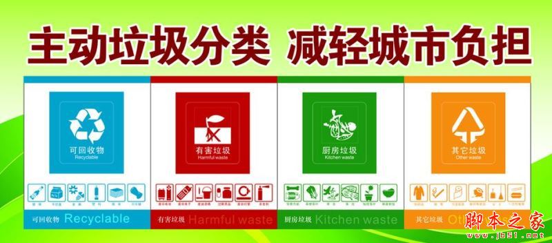 微信可以查询垃圾分类吗？微信查询垃圾分类的方法