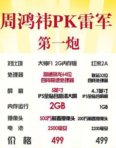 红衣教主第三炮终于来袭，大神NOTE3曝光！