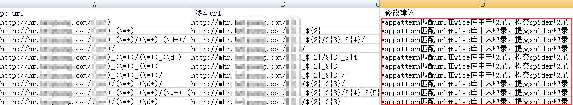 网站录入 网站优化 移动适配东西
