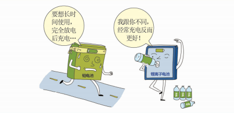 手机锂电池的正确使用方法 脚本之家