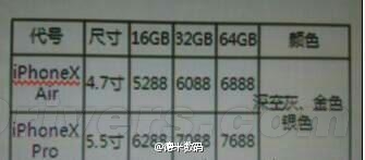iPhone 6行货售价完全曝光：太狠了