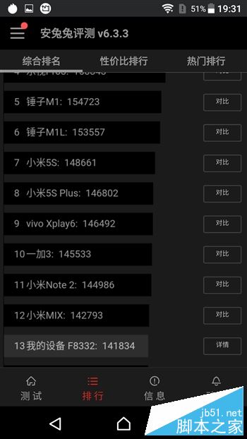 索尼Sony Xperia XZ怎么样？索尼Xperia XZ粉色版全面详细评测图解(附评测视频)