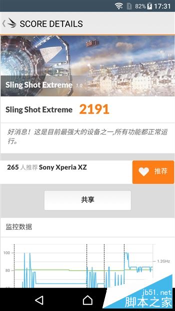 索尼Sony Xperia XZ怎么样？索尼Xperia XZ粉色版全面详细评测图解(附评测视频)