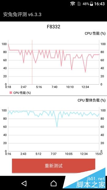 索尼Sony Xperia XZ怎么样？索尼Xperia XZ粉色版全面详细评测图解(附评测视频)