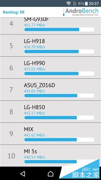 索尼Sony Xperia XZ怎么样？索尼Xperia XZ粉色版全面详细评测图解(附评测视频)