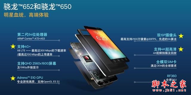 联想PHAB2Pro值得买吗？联想大范儿PHAB2Pro全面深度体验评测图解