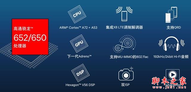联想PHAB2Pro值得买吗？联想大范儿PHAB2Pro全面深度体验评测图解