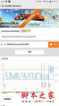 联想PHAB2Pro值得买吗？联想大范儿PHAB2Pro全面深度体验评测图解