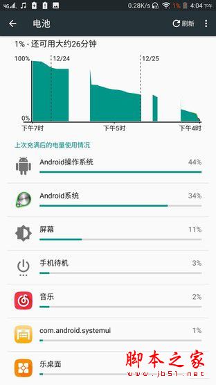 联想PHAB2Pro值得买吗？联想大范儿PHAB2Pro全面深度体验评测图解