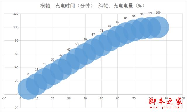 联想PHAB2Pro值得买吗？联想大范儿PHAB2Pro全面深度体验评测图解