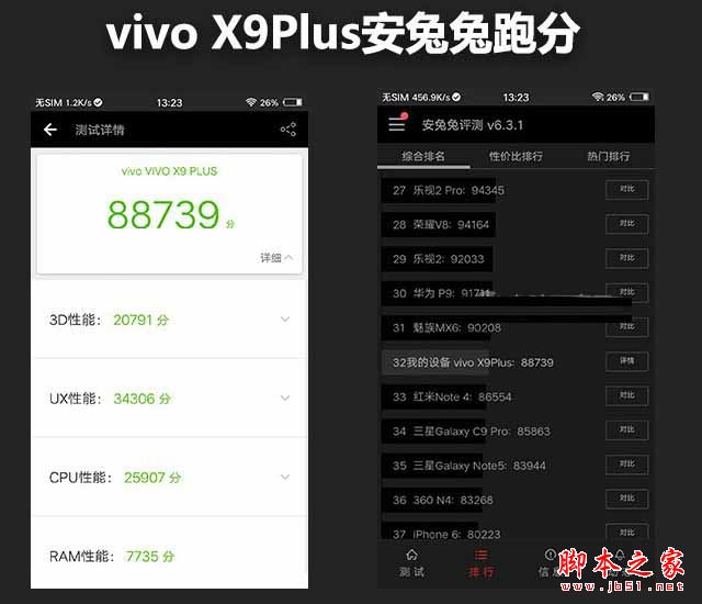vivo X9 Plus值得买吗？vivo X9 Plus全面深度评测图解