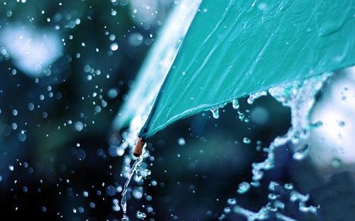 图片上传网络变模糊怎么办？图片上传变模糊解决方法