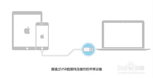 苹果 iPhone 手机 iOS8 正式版升级教程
