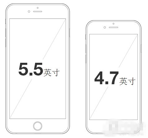 iPhone6 plus与iPhone6详细配置对比汇总