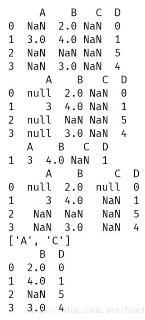 pandas.DataFrame删除/选取含有特定数值的行或列