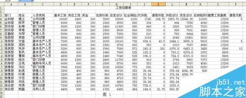 excel中如何制作工资条