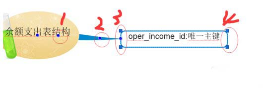 imindmap5分支大小位置调整方法图文详解4